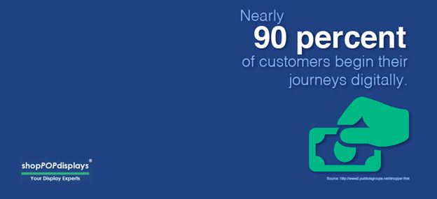 The majority of consumers begin their customer journey online.