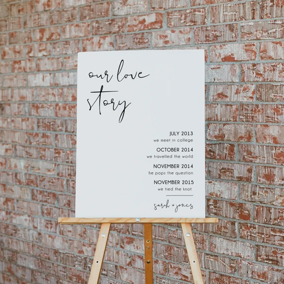 Cute and creative love story timeline for wedding