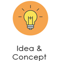 Idea and Concept